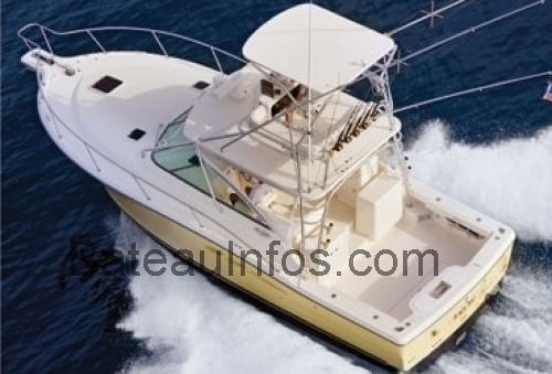 Rampage 110 fiche technique et avis